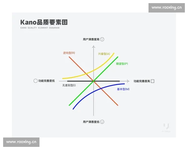 全景解析篮球比赛在线观看平台的发展趋势与用户体验指南优化策略