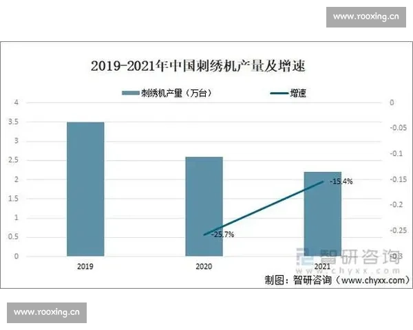 体育赛事高清直播技术革新与未来发展趋势分析